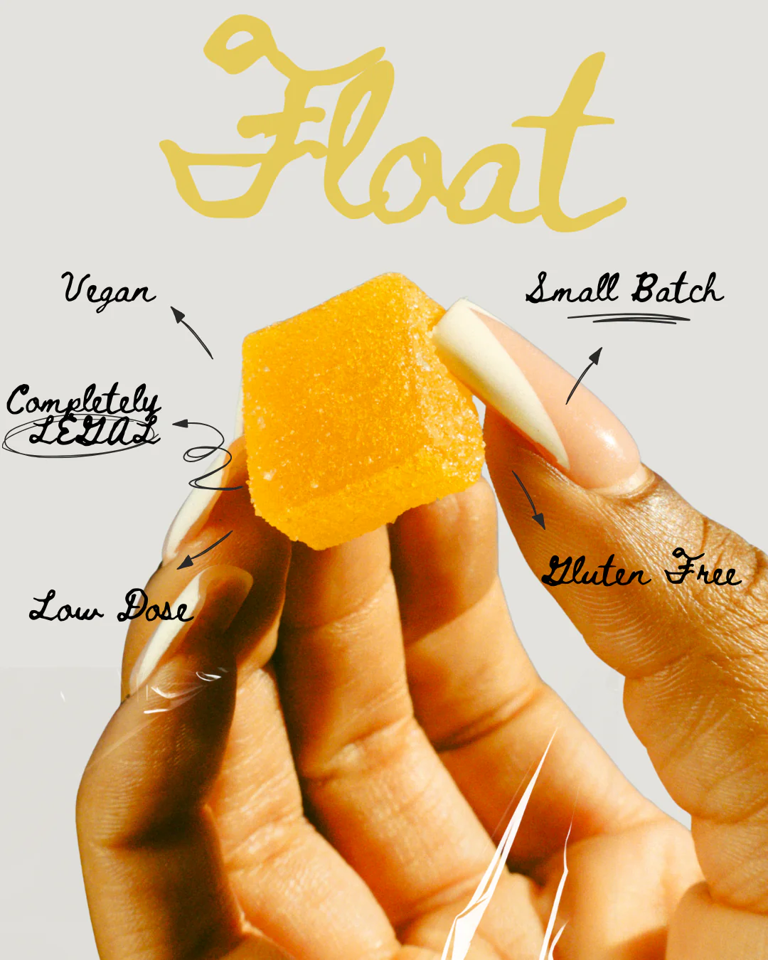 Float Gummies - Image 5